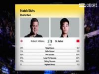 ˹ŵ ޲ء׶˹7-13˹ѻ 20230424ڶ׶Σգ